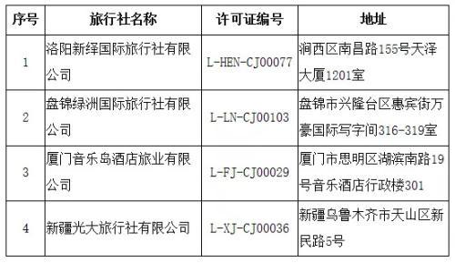 文旅部 16家旅行社被取消經營出境旅游業務